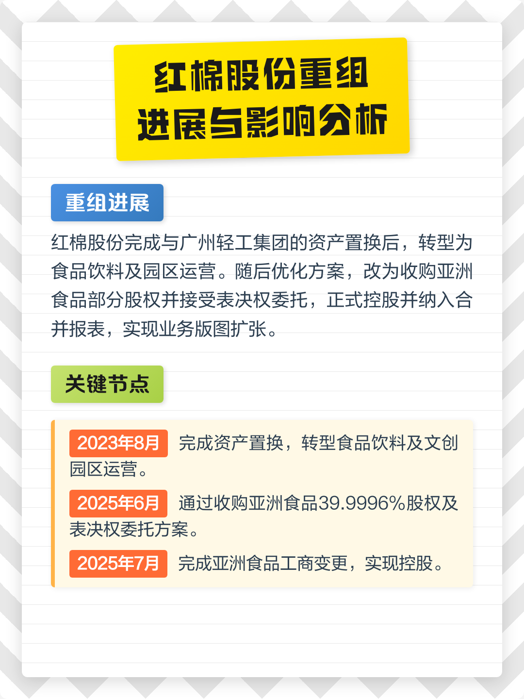 铜仁市食品资产重组(食品资产重组案例)