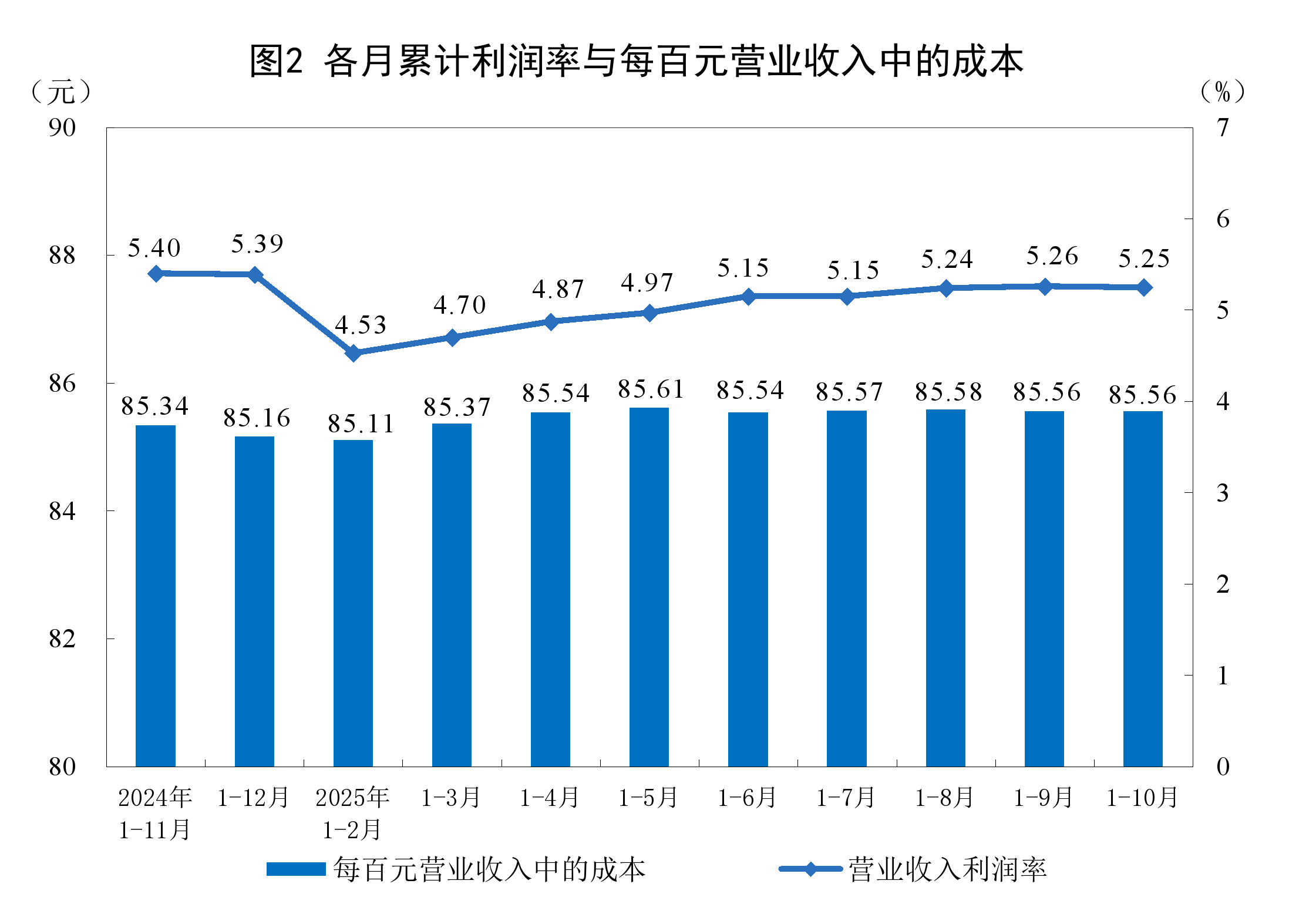 铜仁市成都企业企业价值增长(2021成都企业100强)