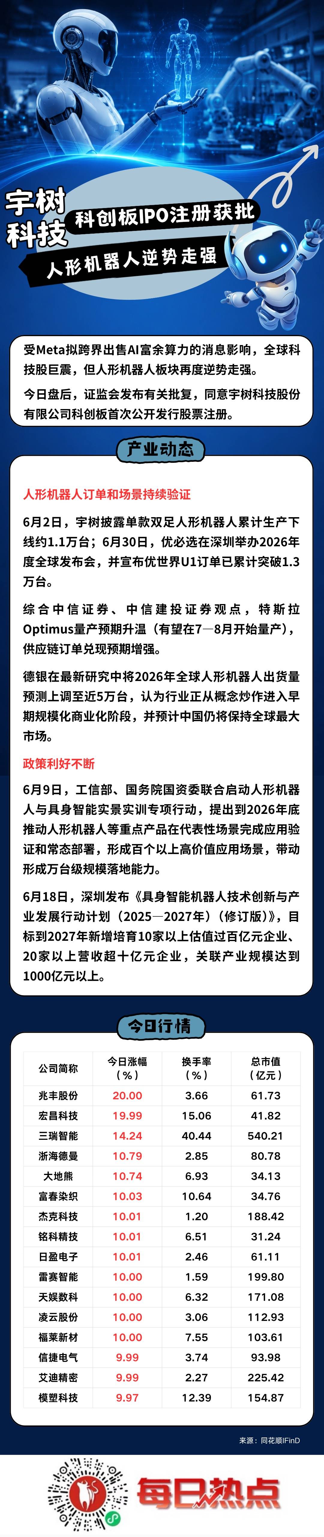 铜仁市贴身科创板上市机构(科创板拟上市企业名单)