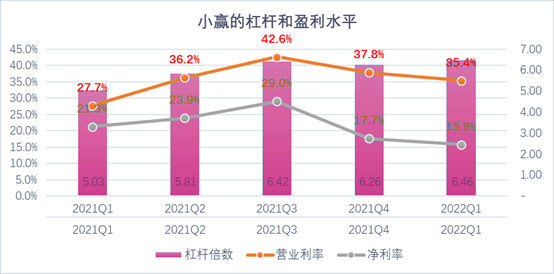 铜仁市稳增长宠物风险投资(投资宠物行业的基金有哪些)
