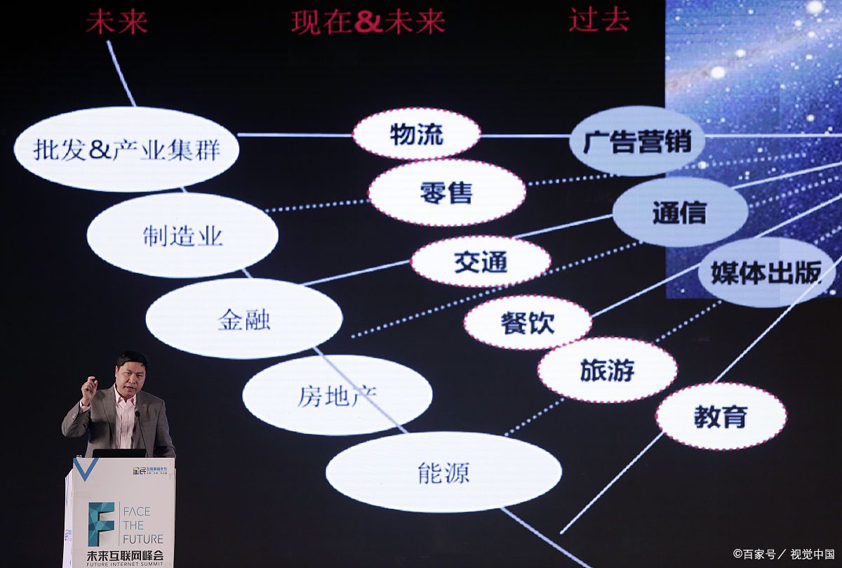 铜仁市旗舰通讯商业模式升级(远古奇迹s6魔改商业端)