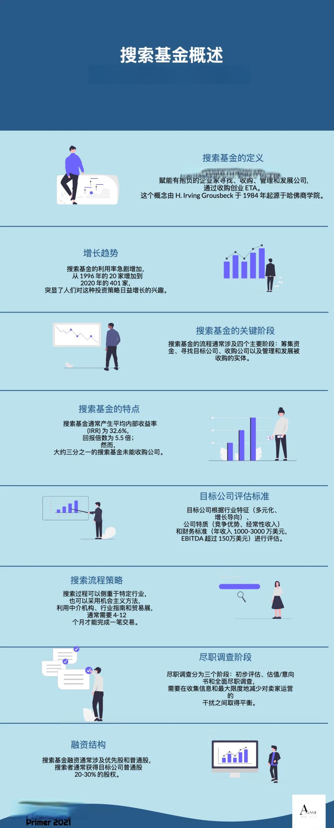 铜仁市高回报资金管理机构(高回报资金管理机构有哪些)