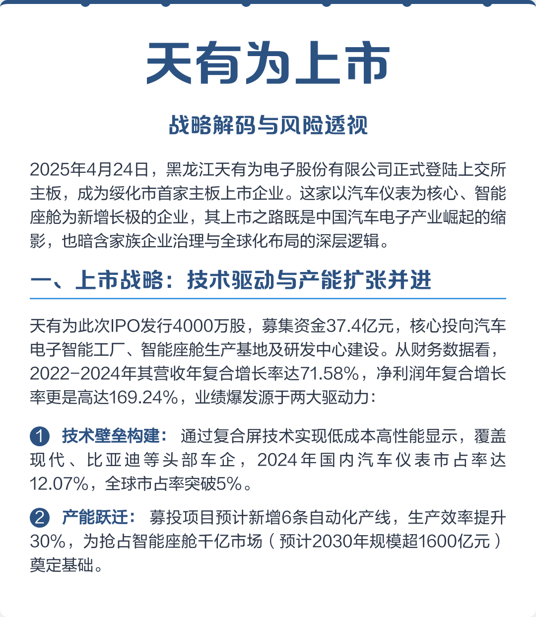 铜仁市主板上市风险规避(主板上市风险规避策略)