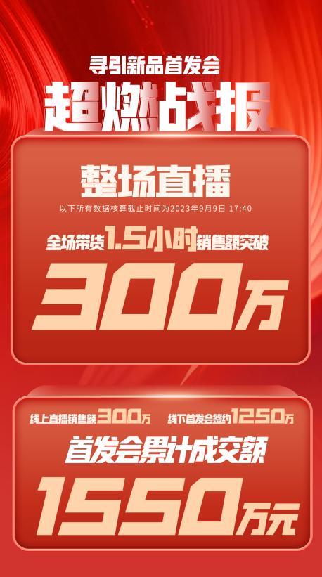 铜仁市透明消费品品牌升级(透明消费品品牌升级了吗)