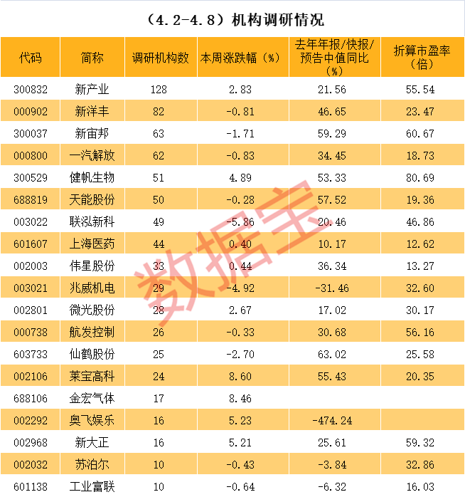 铜仁市业绩变脸成功案例(业绩变脸成功案例怎么写)