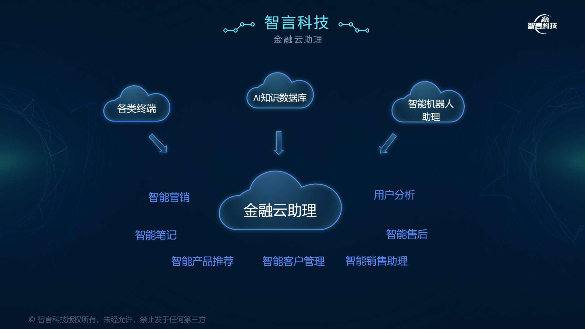 铜仁市管家式投融资服务(什么是管家式服务,极致的体验)