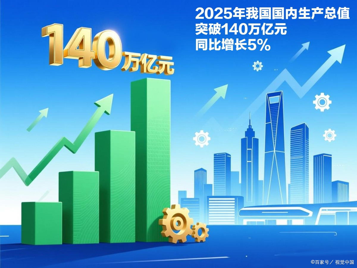 铜仁市企业价值增长(企业价值增长计算公式)