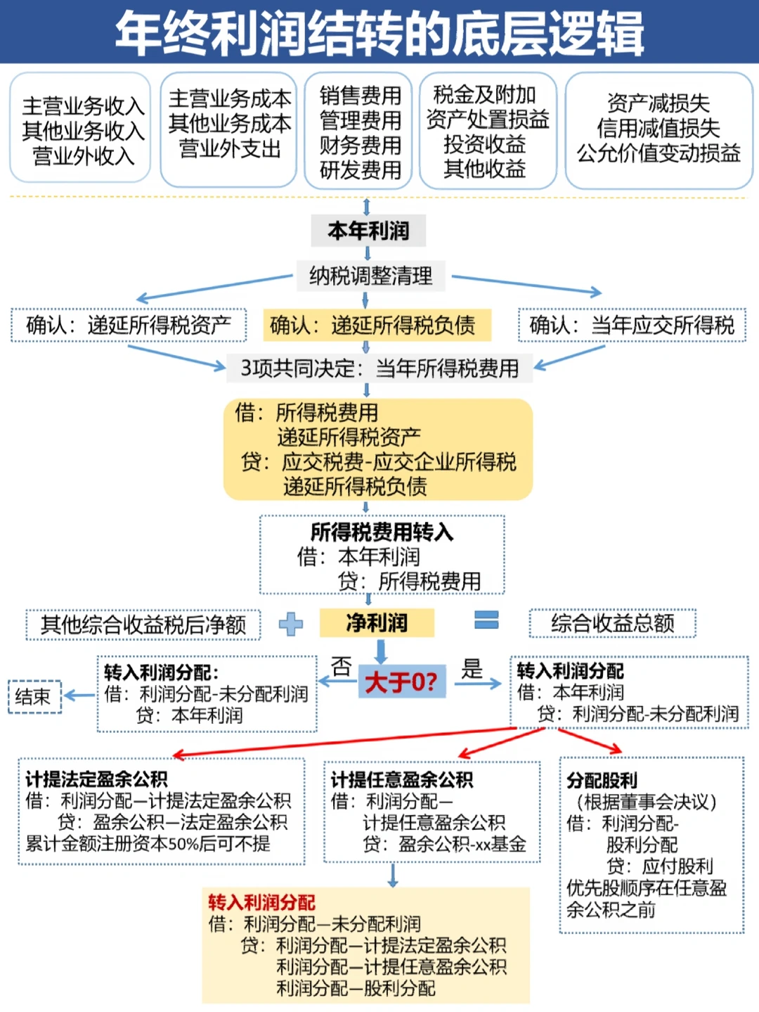 铜仁市中山盈利模型设计(中国设计师品牌女装)