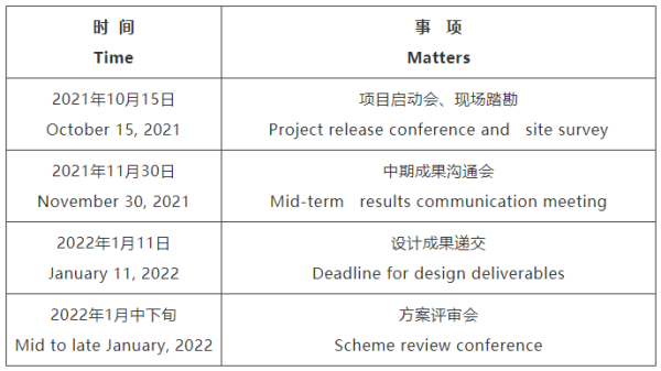 铜仁市无锡专业战略咨询(战略咨询需要什么学历)