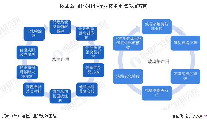 铜仁市头部行业研究(行业头部是什么意思)