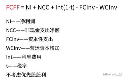 铜仁市优先股企业价值增长(优先股企业价值增长率怎么算)