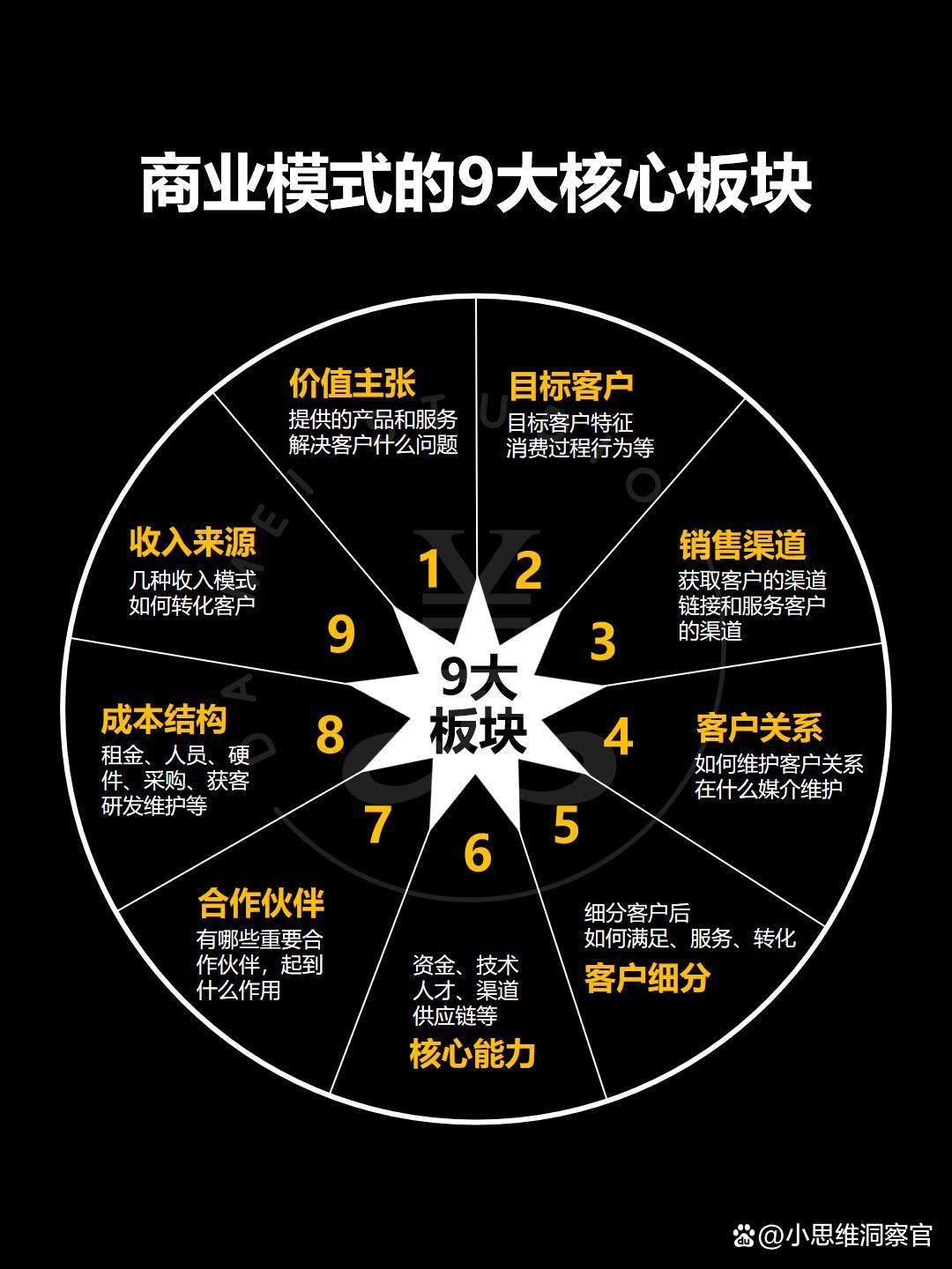 铜仁市常州专业盈利模型设计(常州专业盈利模型设计公司排名)
