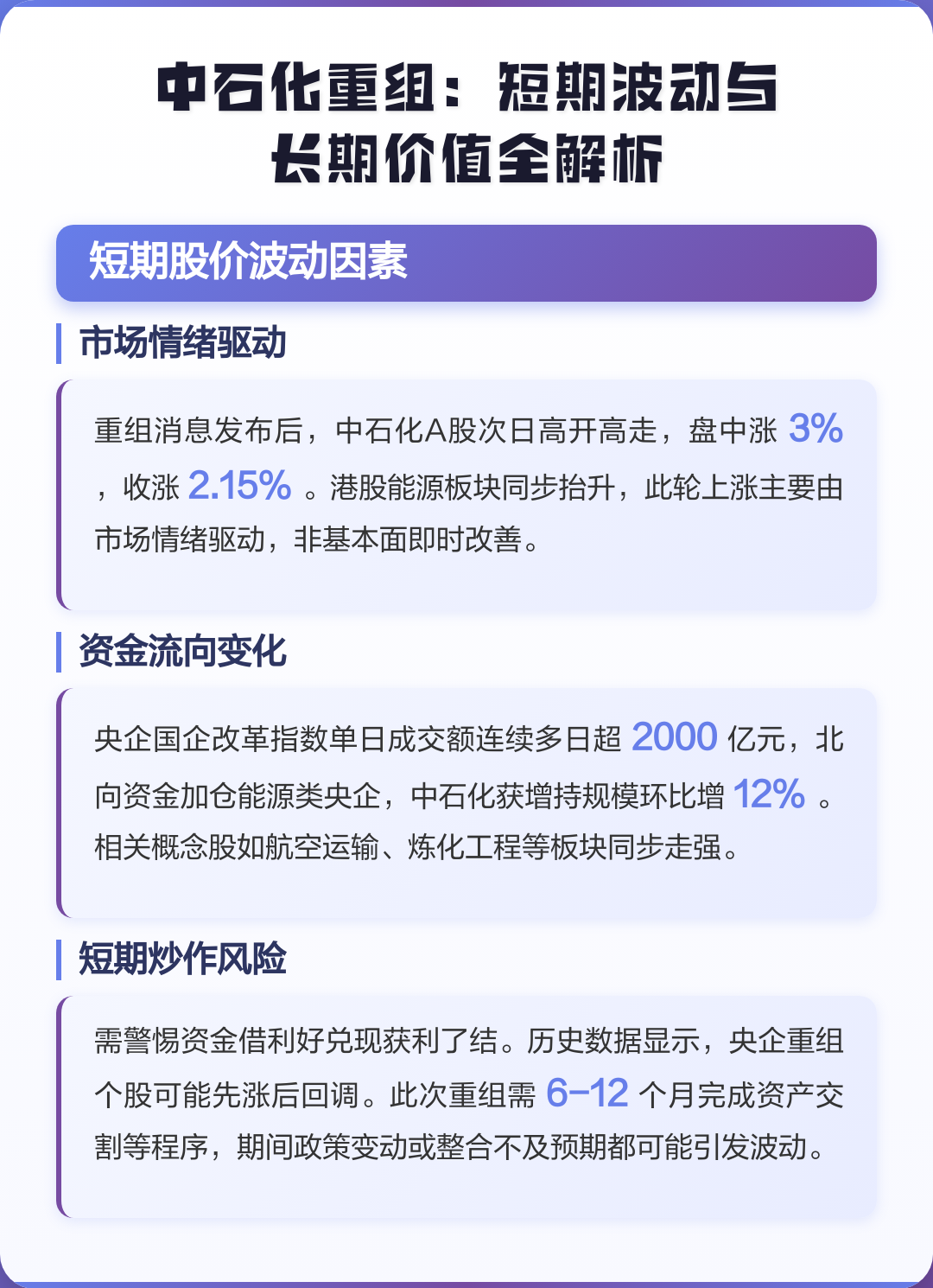 铜仁市价值驱动业务重组(价值驱动型组织全系统方案)