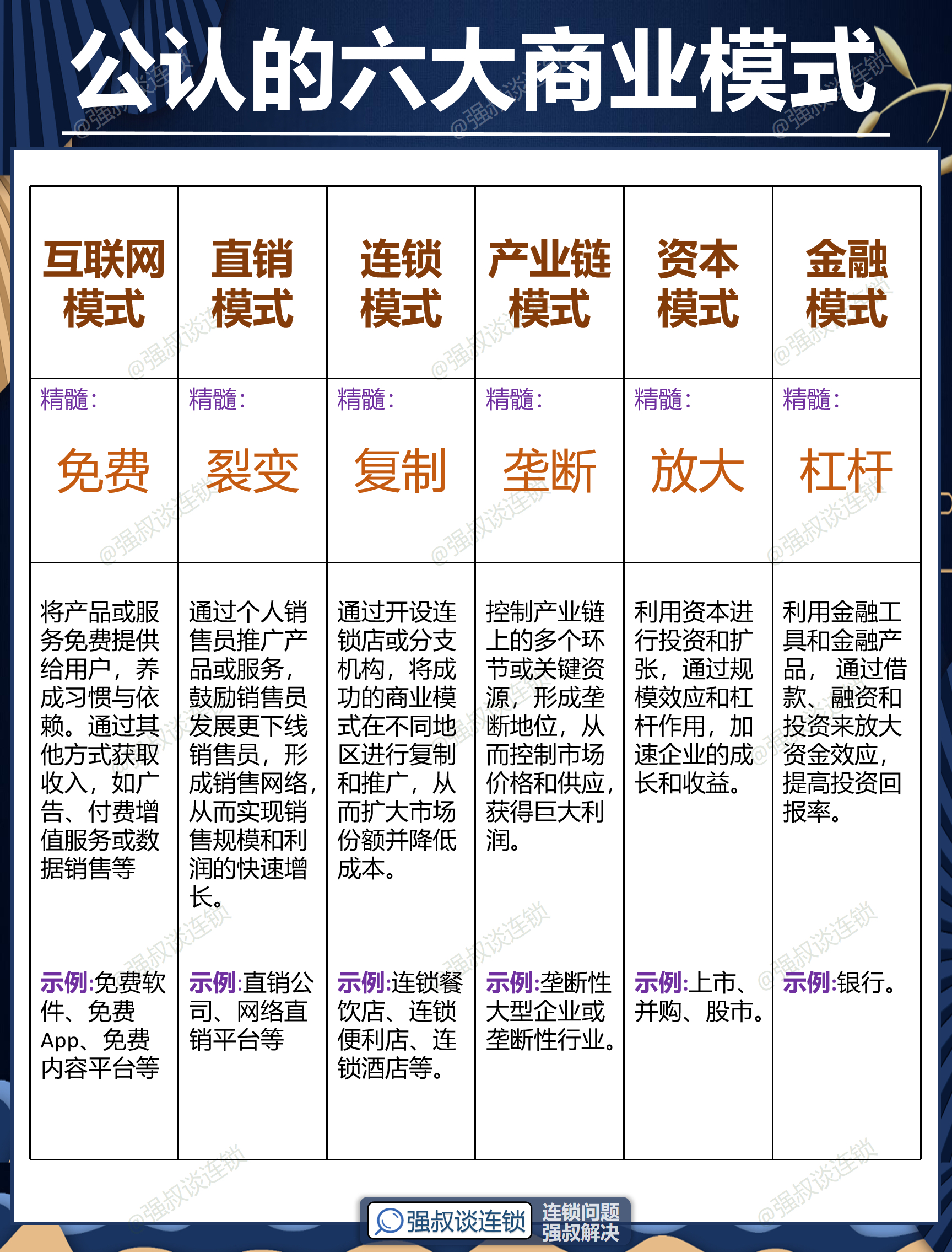 铜仁市专属动漫商业模式升级(动画版商业模式讲解视频)