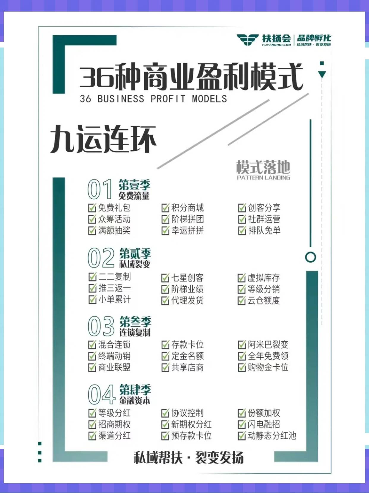 铜仁市中山专业盈利模型设计(中国十大顶级设计师排名)